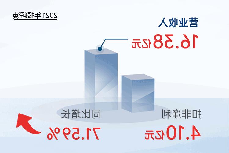 您收到一封<a href='http://pw.tiesb2b.com/'>欧洲杯下注网站</a>2021年“成绩单”